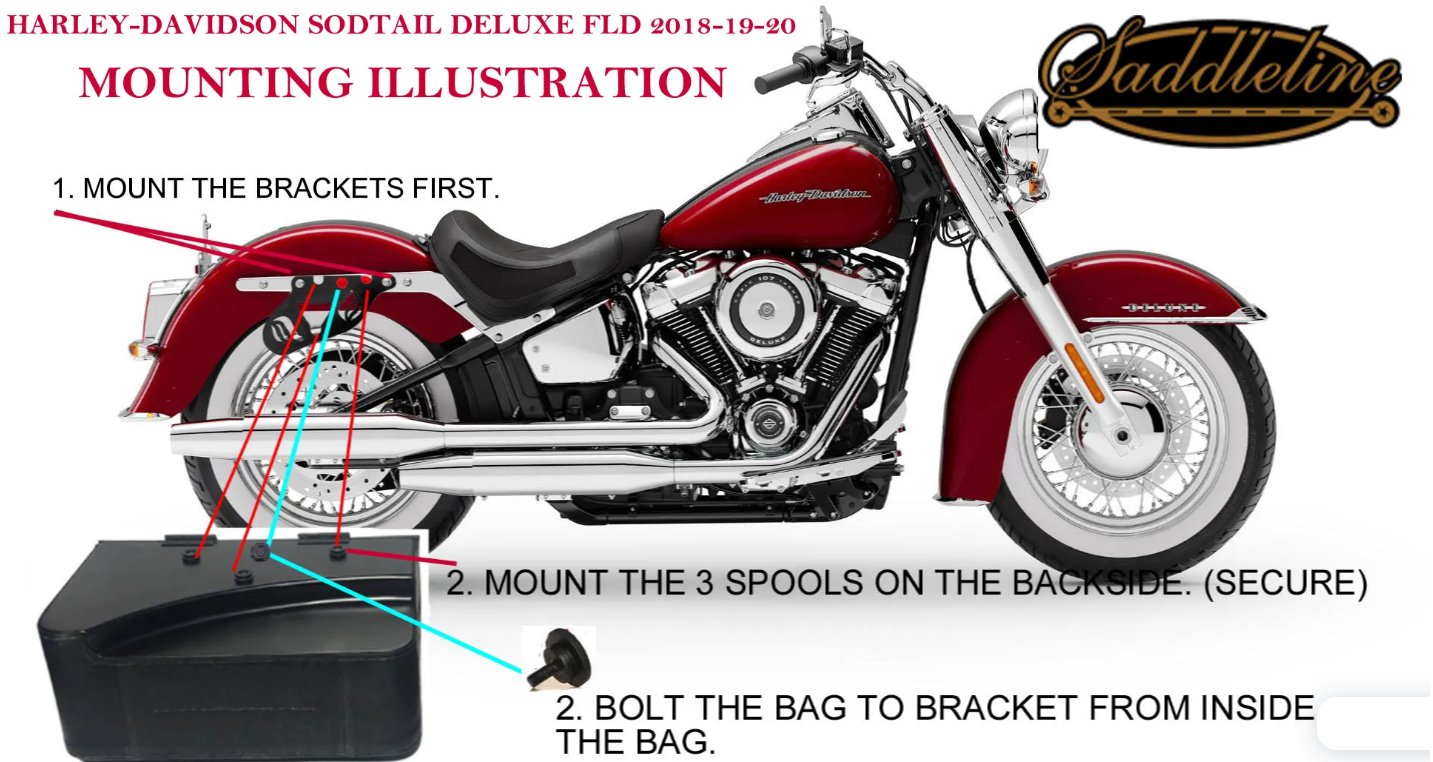 426F3- Saddleline Harley-Davidson Softail Deluxe FLD and FLDE Saddlebags With Quick Mounting. ( Fitment 2018-2019-2020-2021). - Image 8