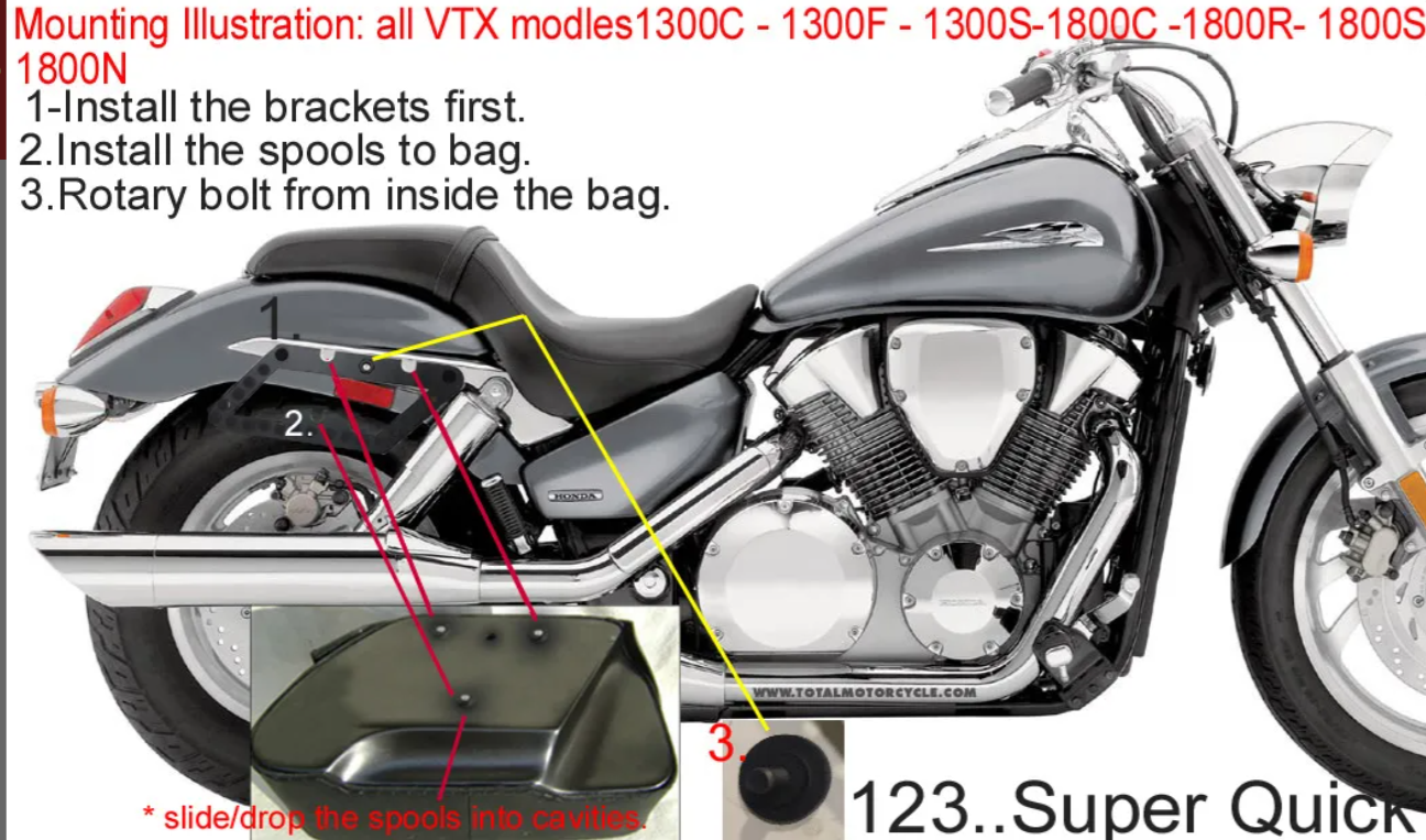 1218- HONDA VTX 1800S SPOKES saddlebags by saddleline with complete quick detachable mounting hardware (included). - Image 8